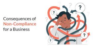 Consequences of Non.